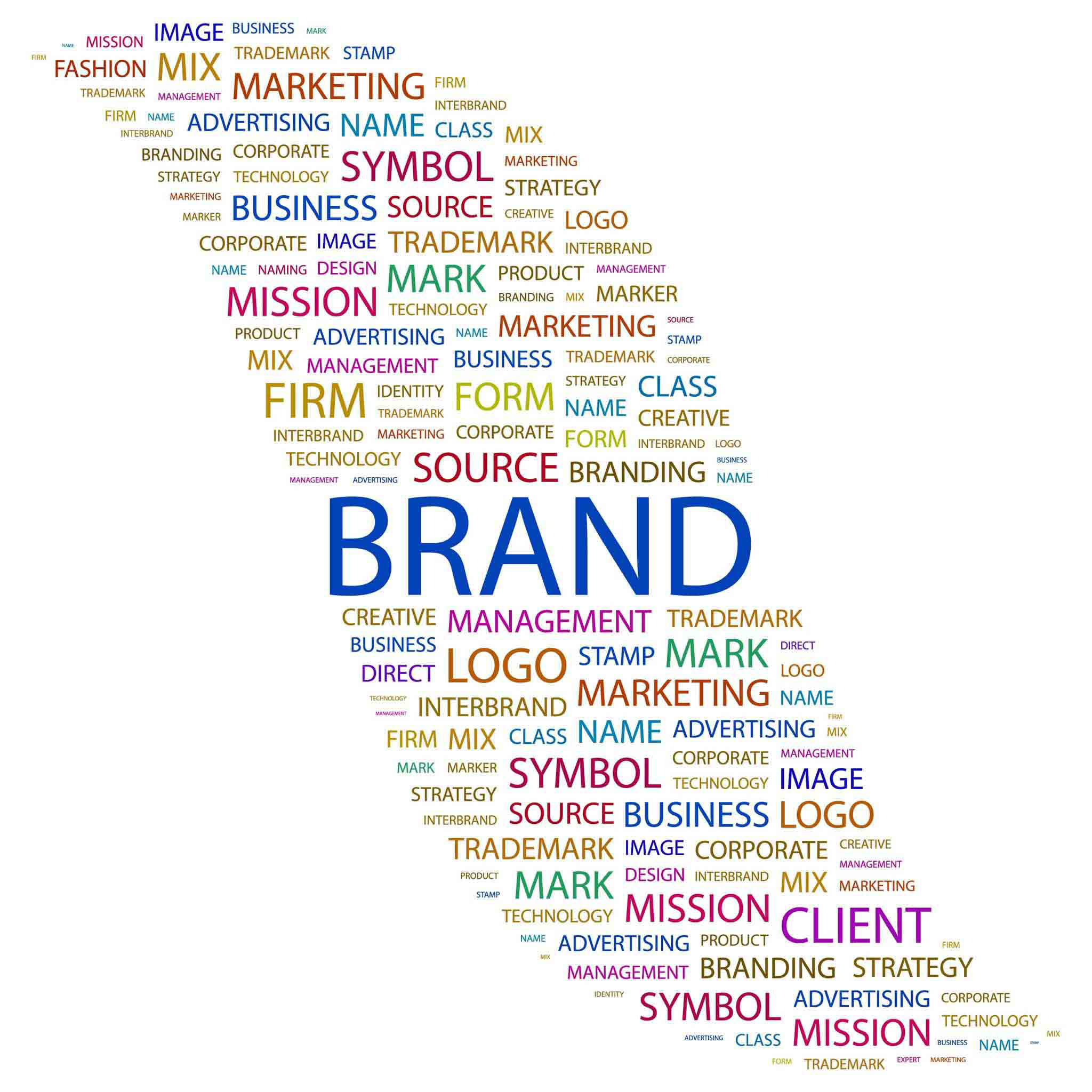 Multy Brand